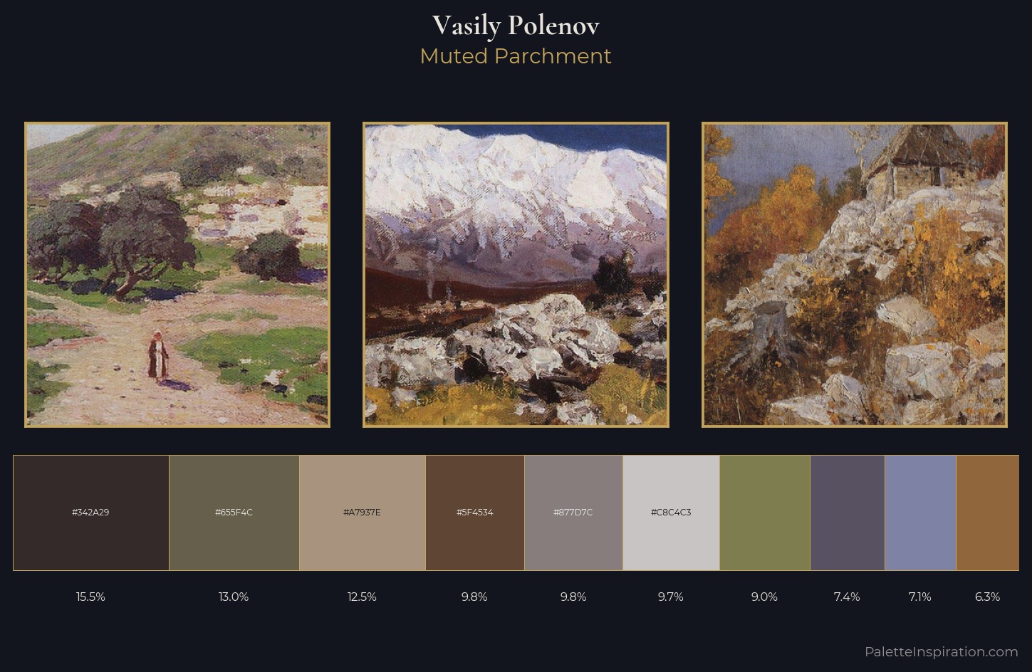 Vasily Polenov Palette 12 — Muted Parchment