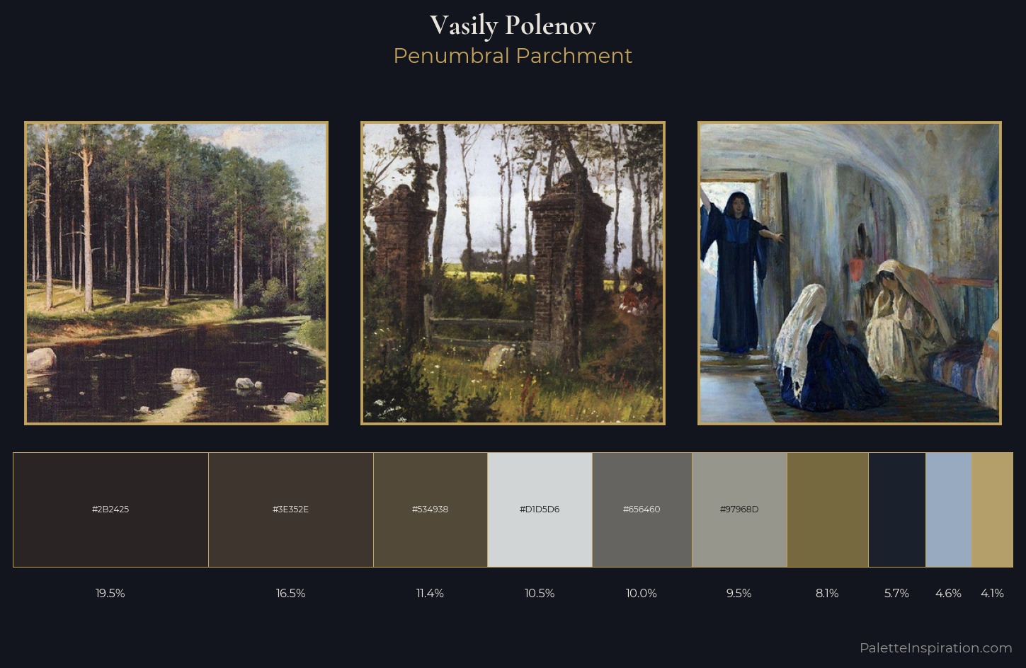 Vasily Polenov Palette 14 — Penumbral Parchment