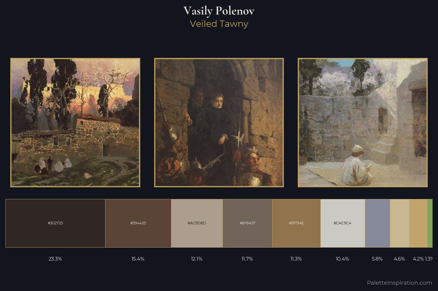Vasily Polenov Master Palette — Veiled Tawny