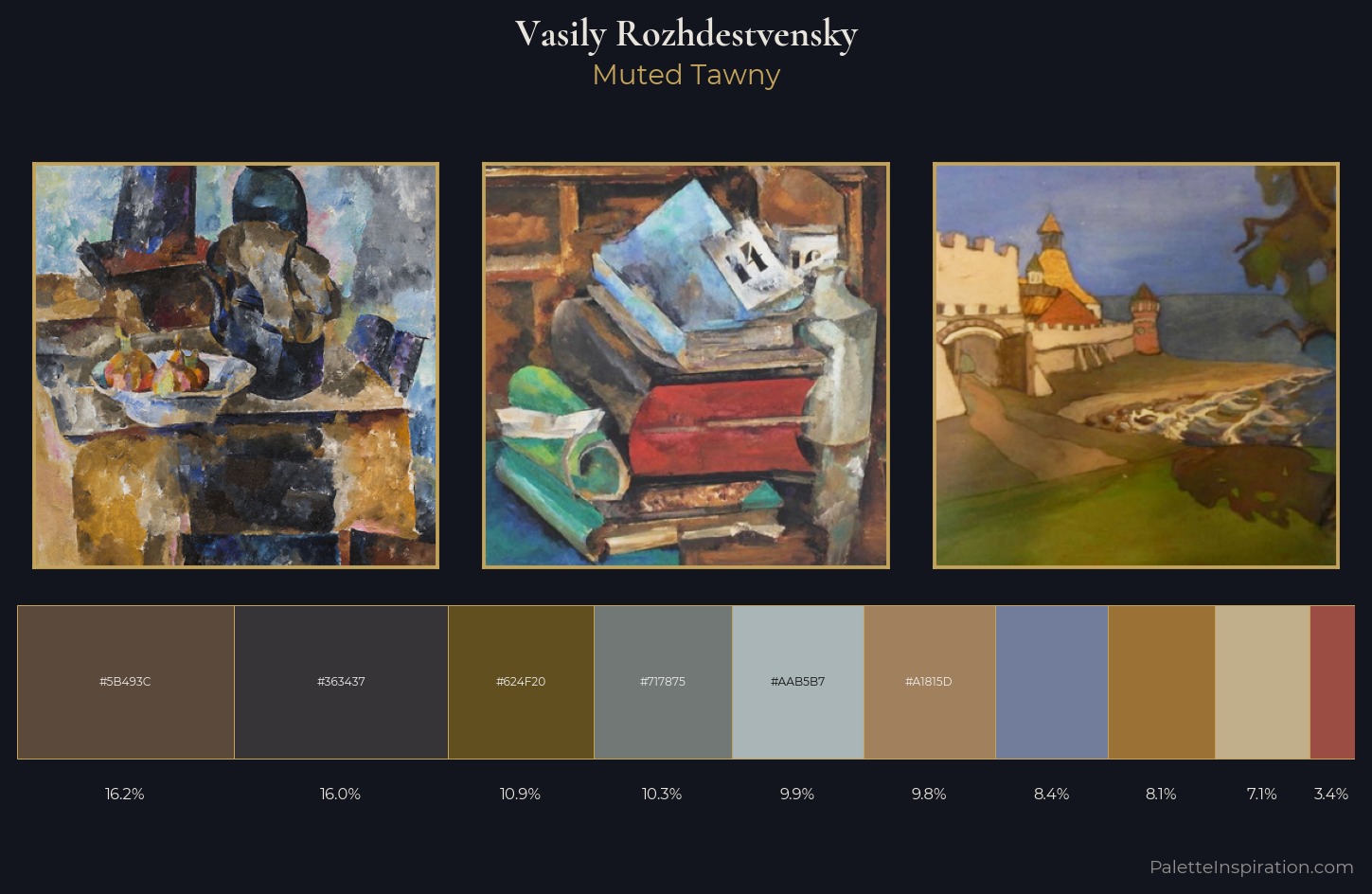 Vasily Rozhdestvensky Palette 1 — Muted Tawny