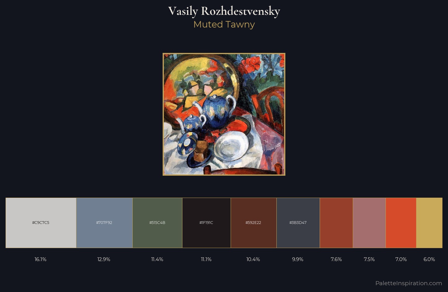 Vasily Rozhdestvensky Palette 3 — Muted Tawny