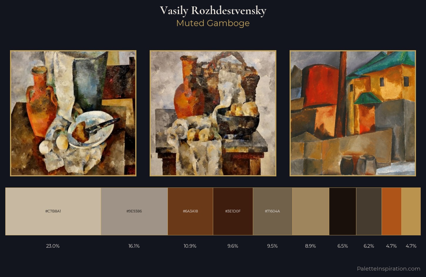 Vasily Rozhdestvensky Palette 4 — Muted Gamboge