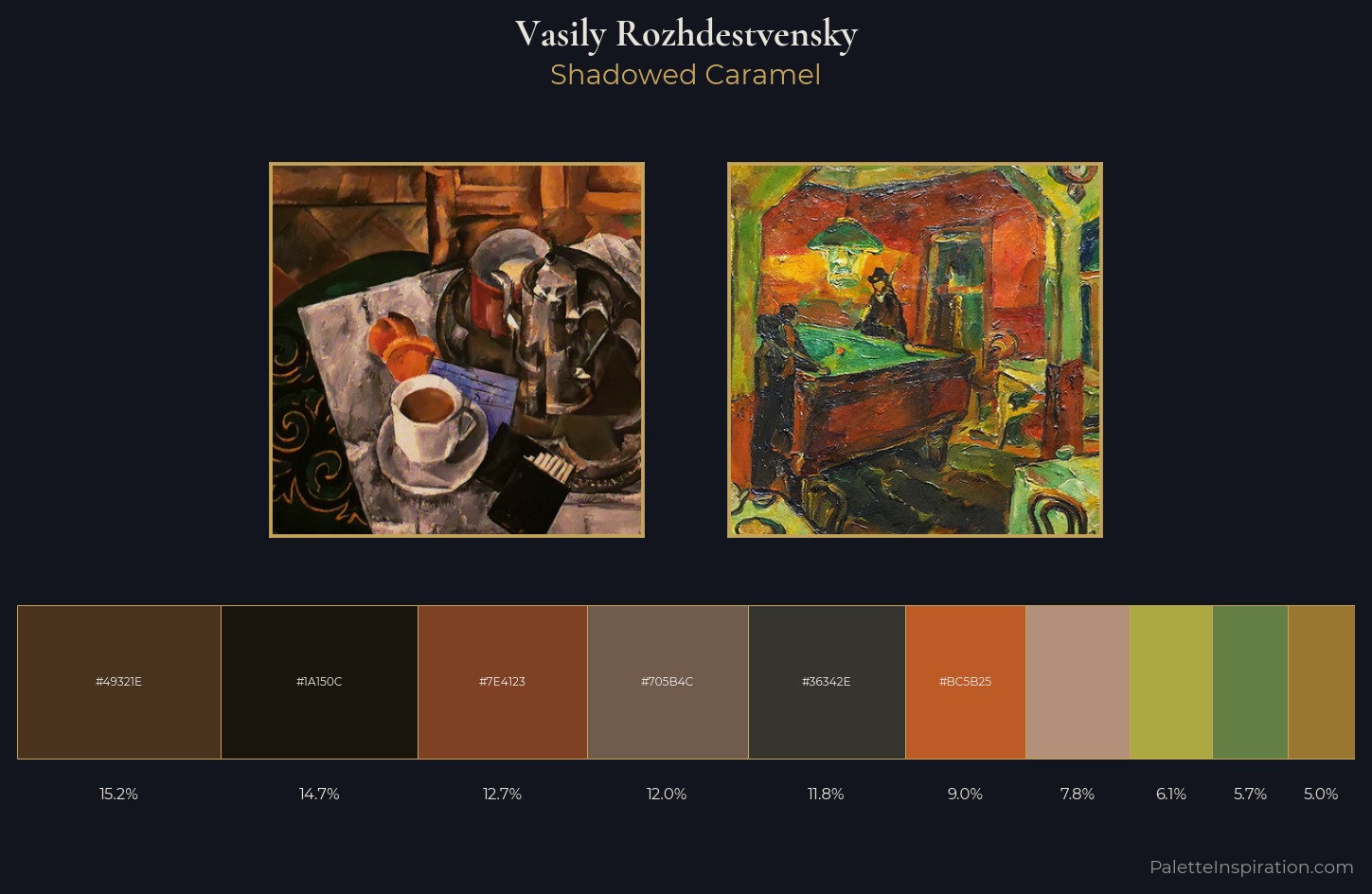 Vasily Rozhdestvensky Palette 5 — Shadowed Caramel