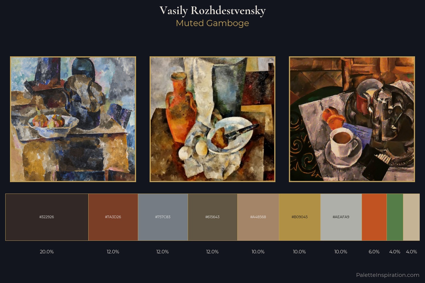 Vasily Rozhdestvensky Master Palette