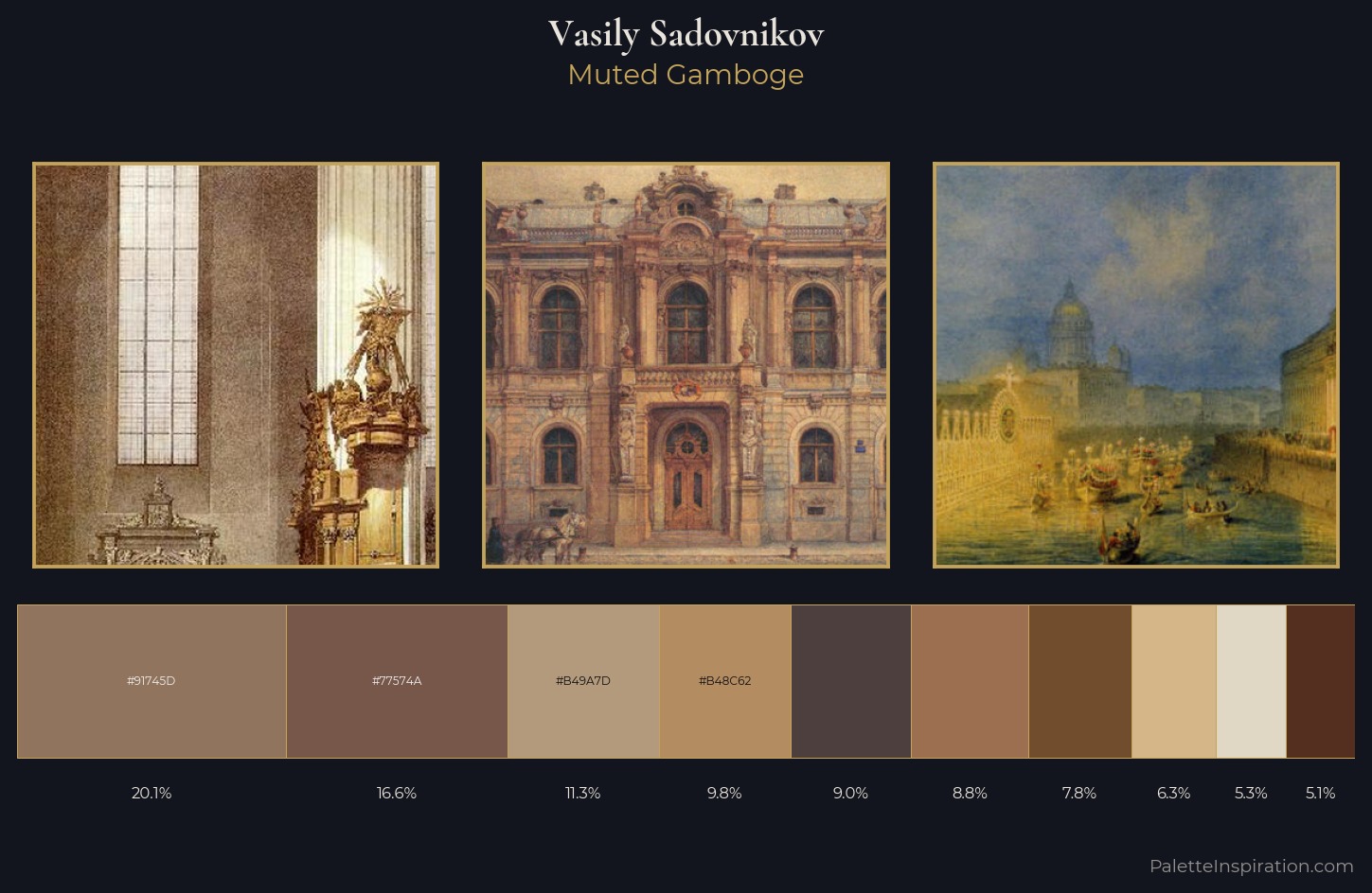 Vasily Sadovnikov Palette 5 — Muted Gamboge