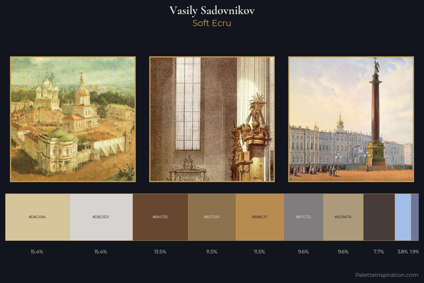 Vasily Sadovnikov Master Palette