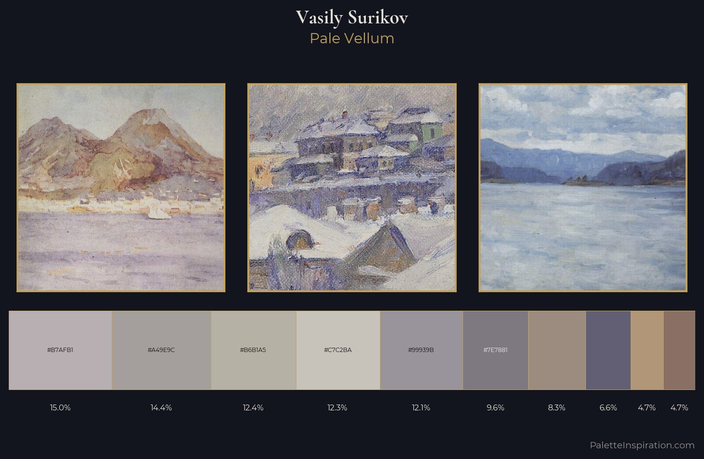 Vasily Surikov Palette 2 — Pale Vellum