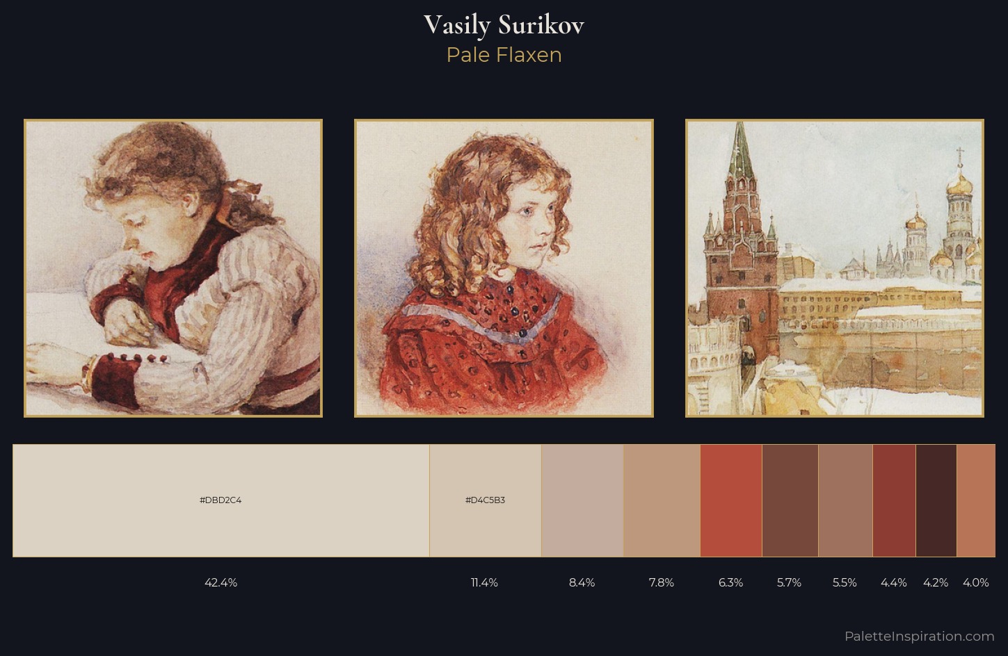 Vasily Surikov Palette 6 — Pale Flaxen