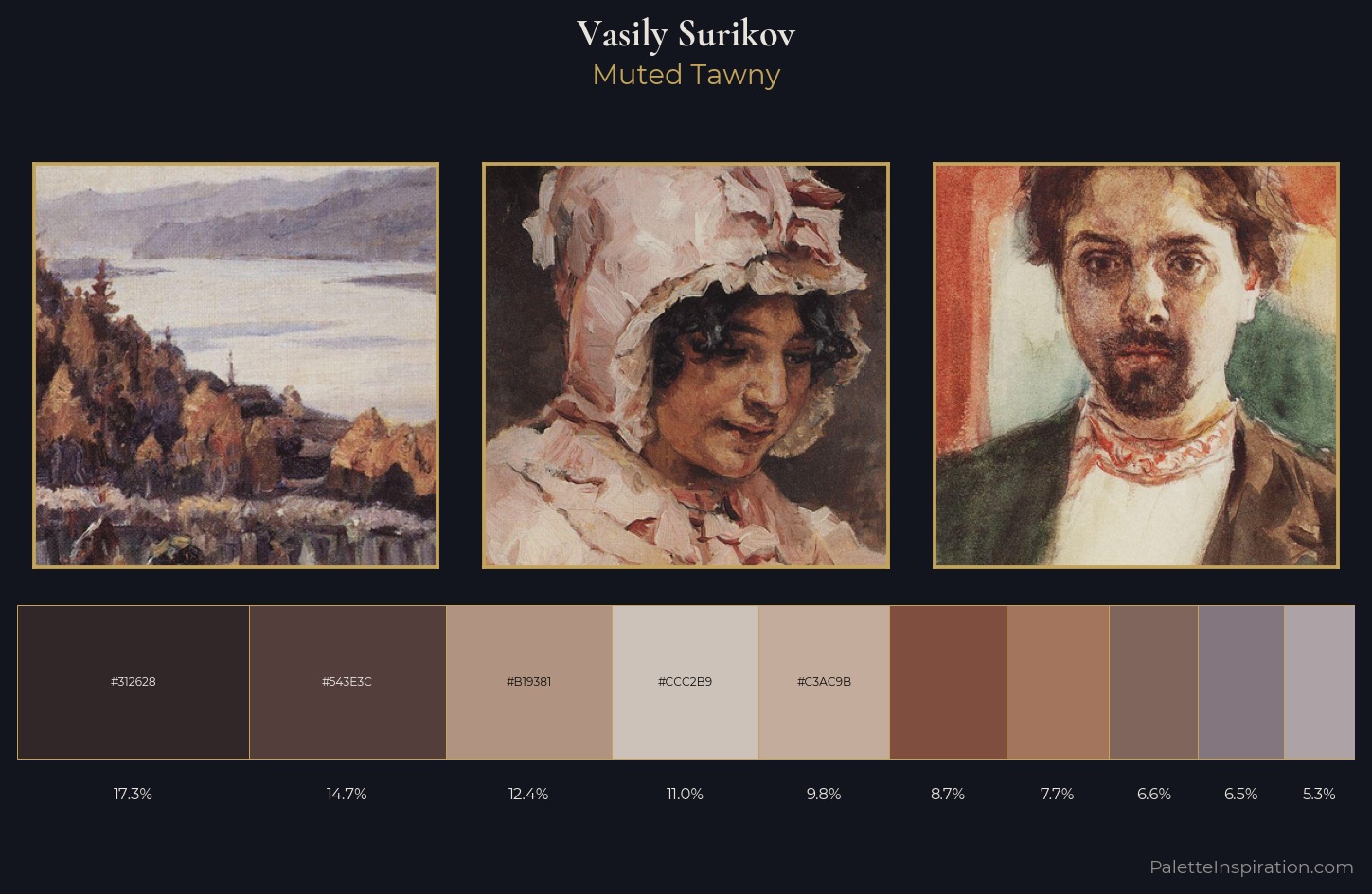 Vasily Surikov Palette 8 — Muted Tawny