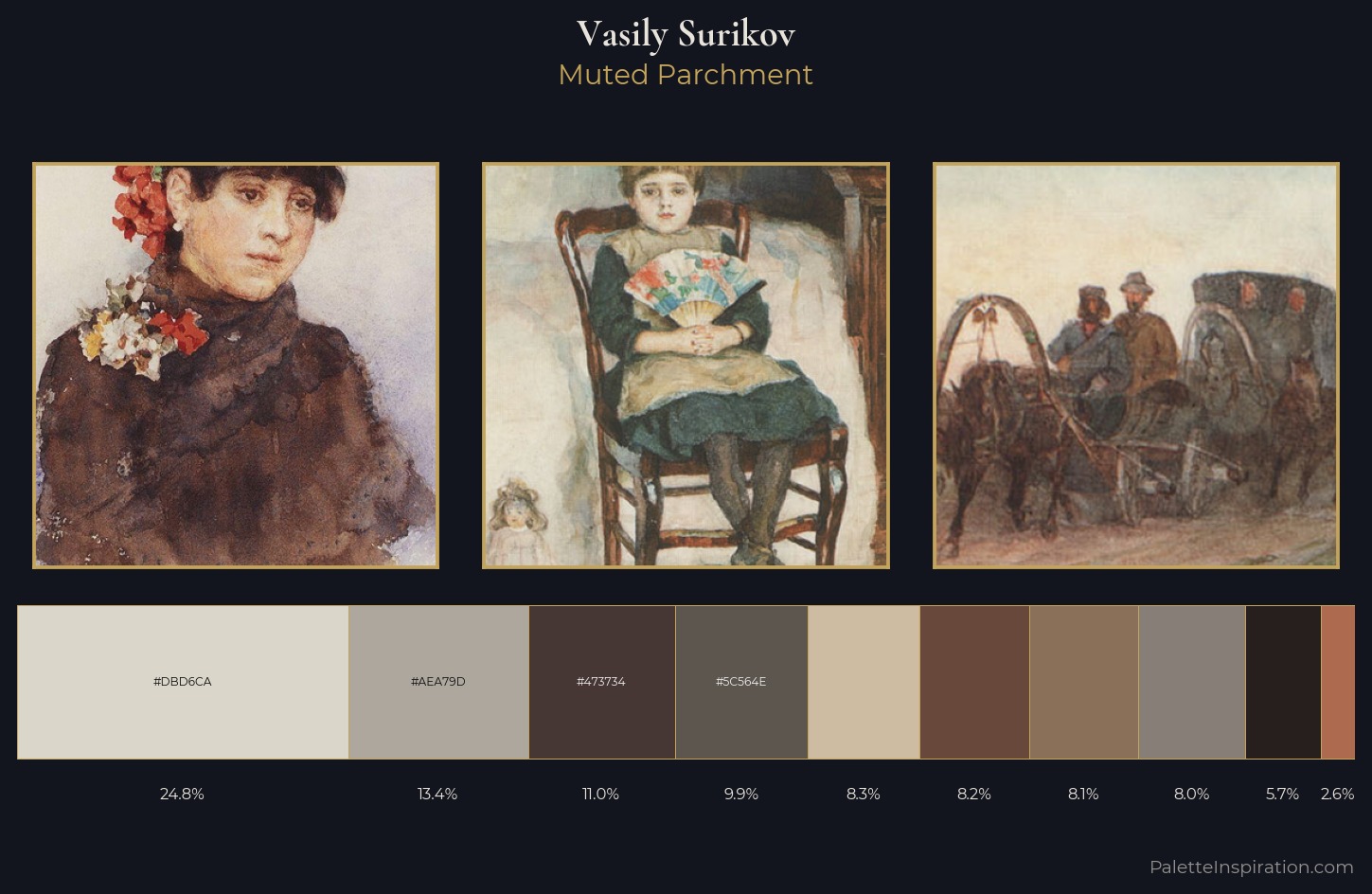 Vasily Surikov Palette 9 — Muted Parchment
