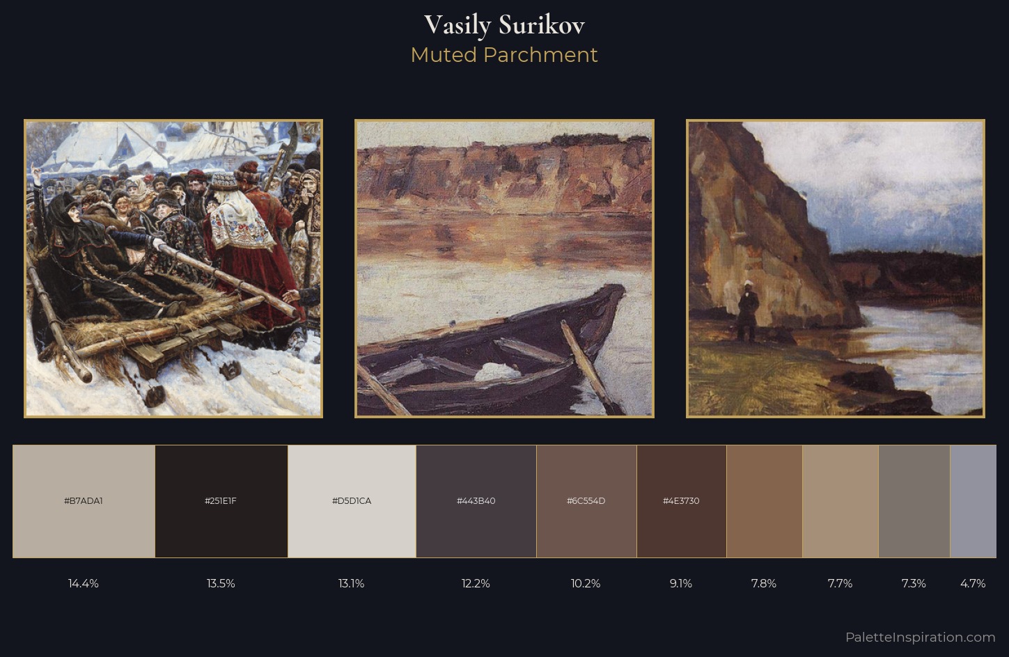 Vasily Surikov Palette 10 — Muted Parchment