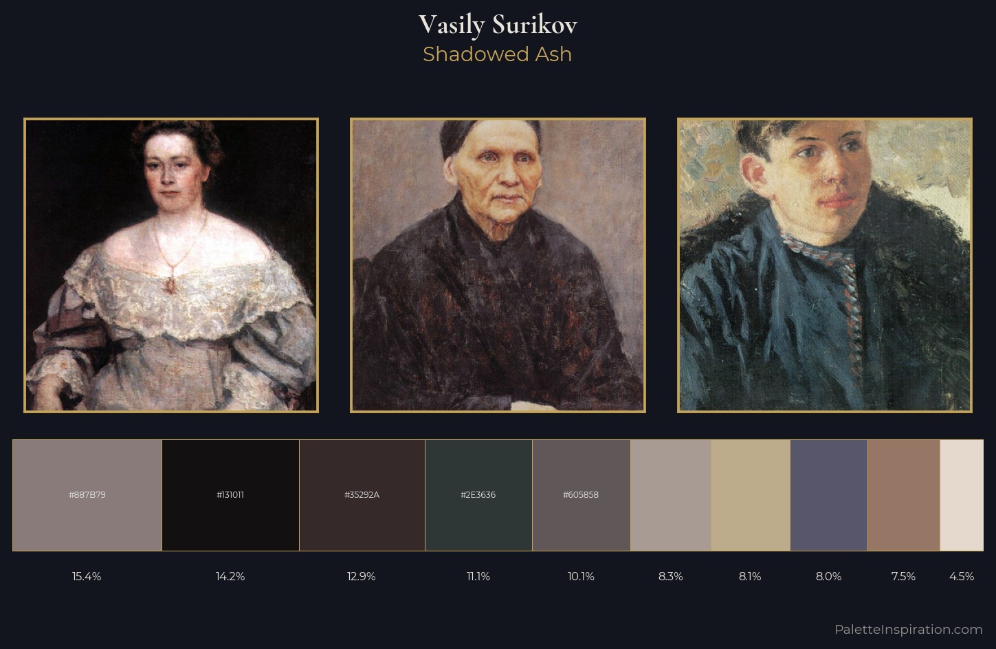 Vasily Surikov Palette 11 — Shadowed Ash