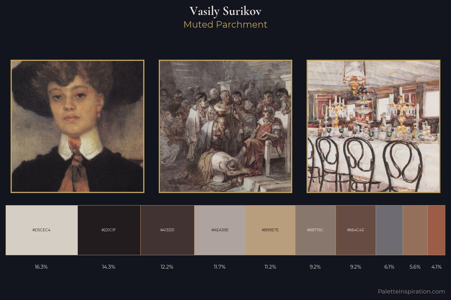 Vasily Surikov Master Palette — Muted Parchment