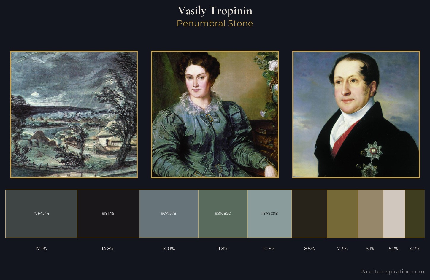 Vasily Tropinin Palette 6 — Penumbral Stone