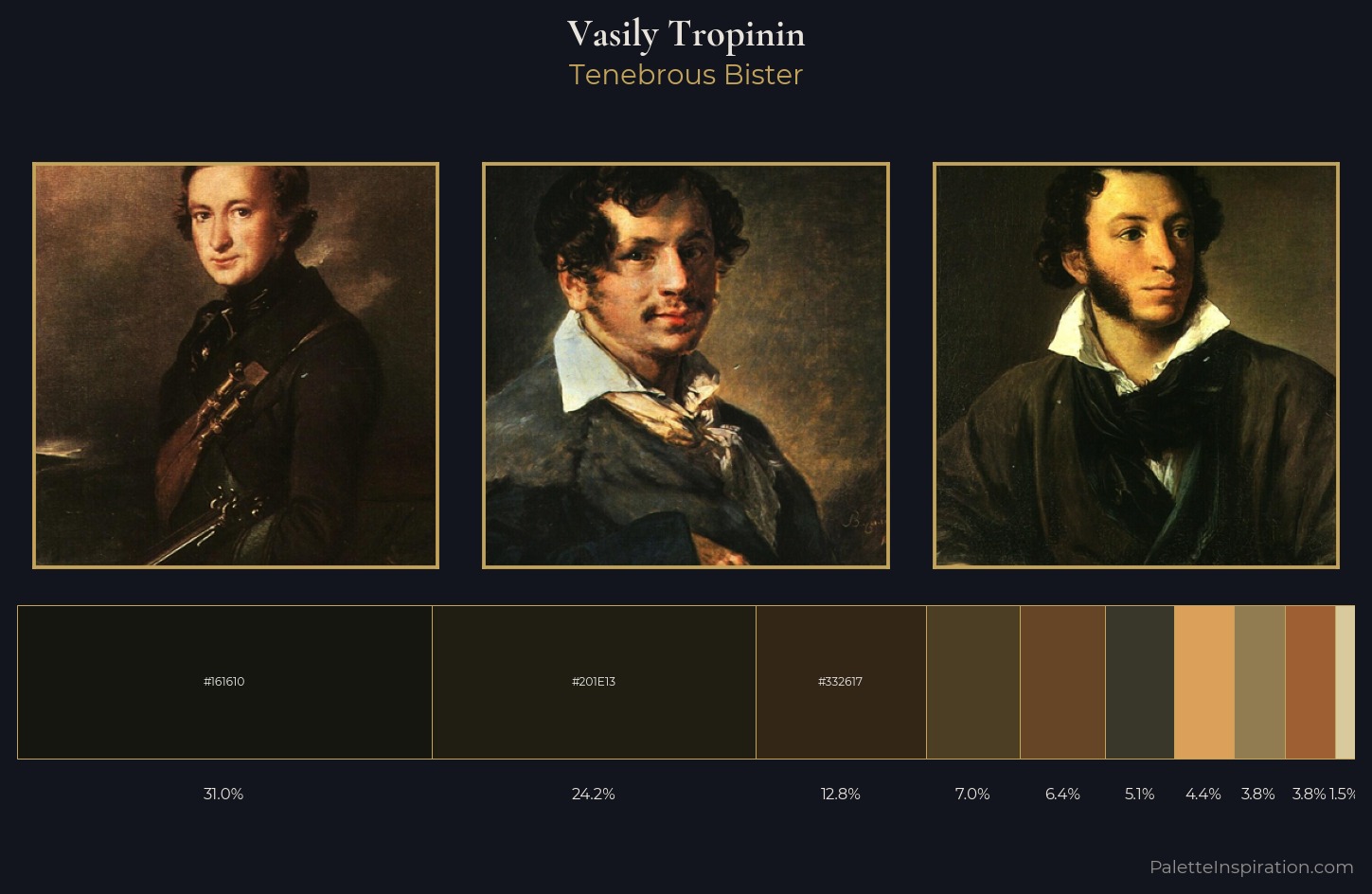 Vasily Tropinin Palette 9 — Tenebrous Bister