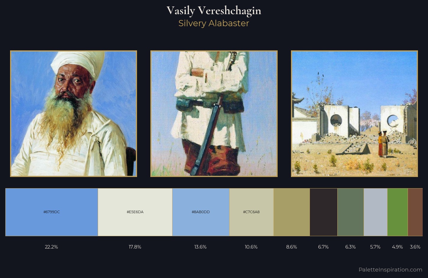 Vasily Vereshchagin Palette 3 — Silvery Alabaster