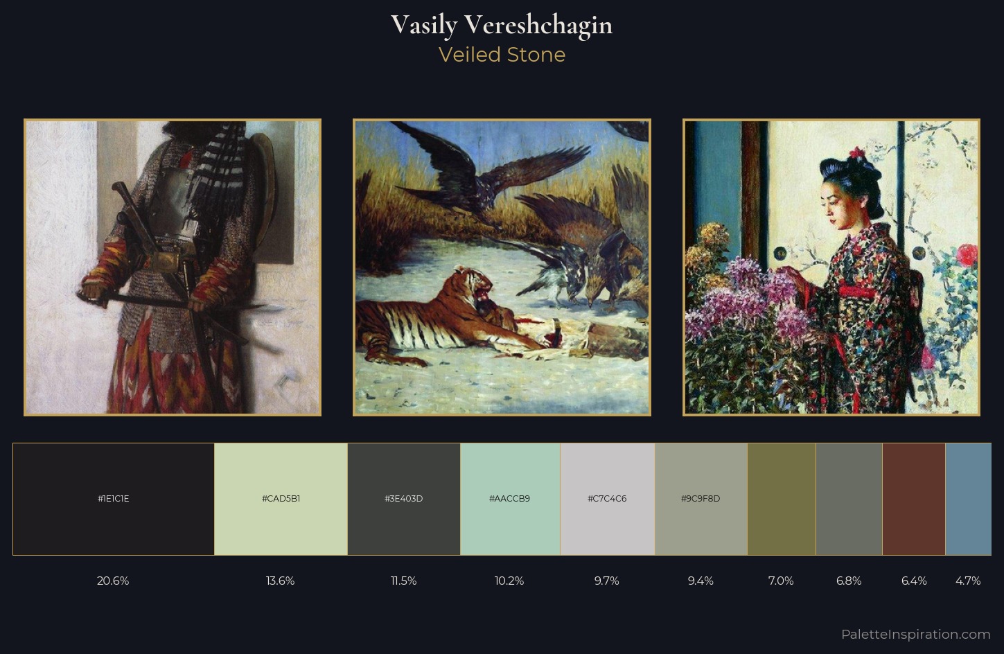Vasily Vereshchagin Palette 7 — Veiled Stone