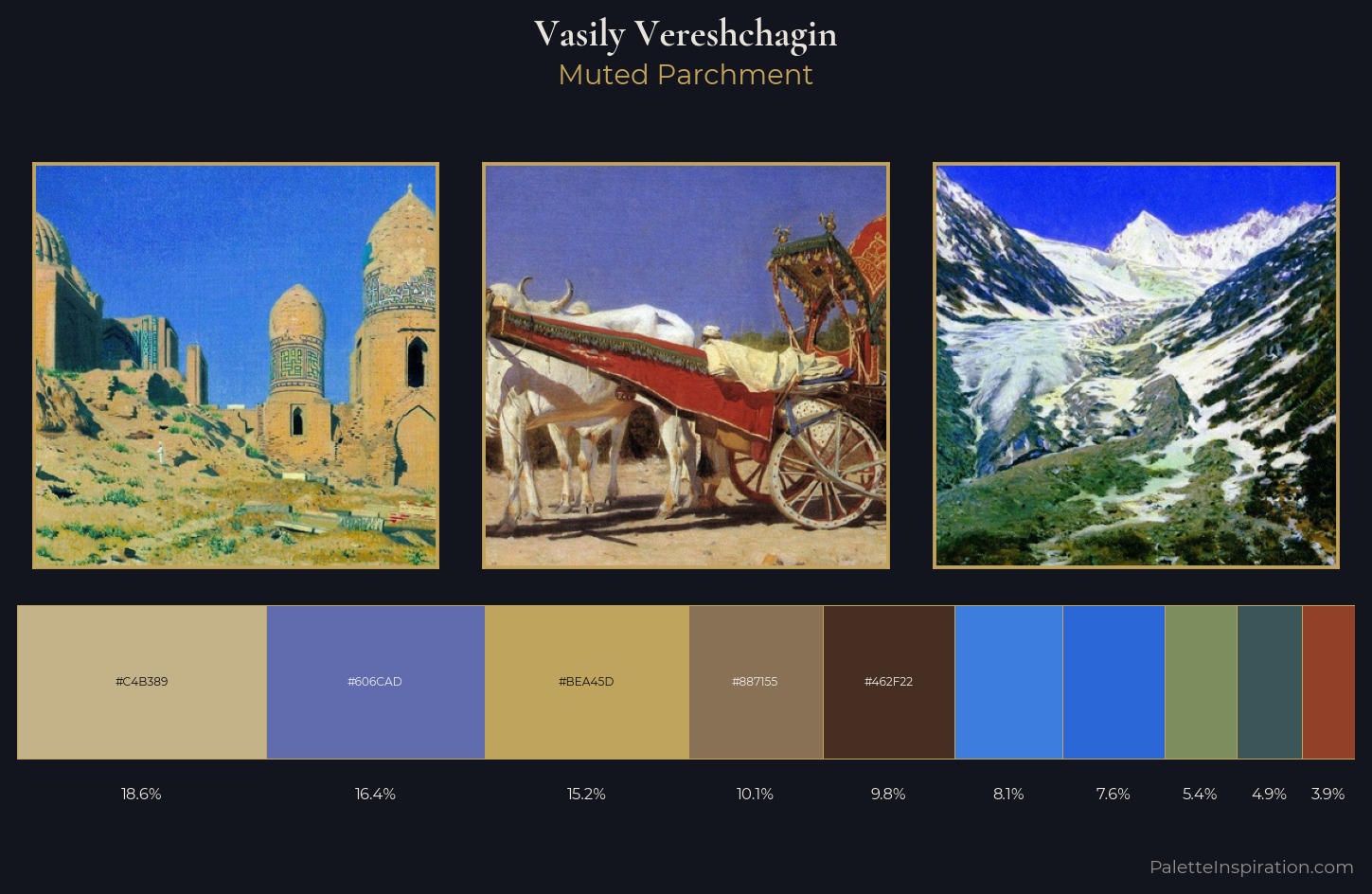 Vasily Vereshchagin Palette 11 — Muted Parchment