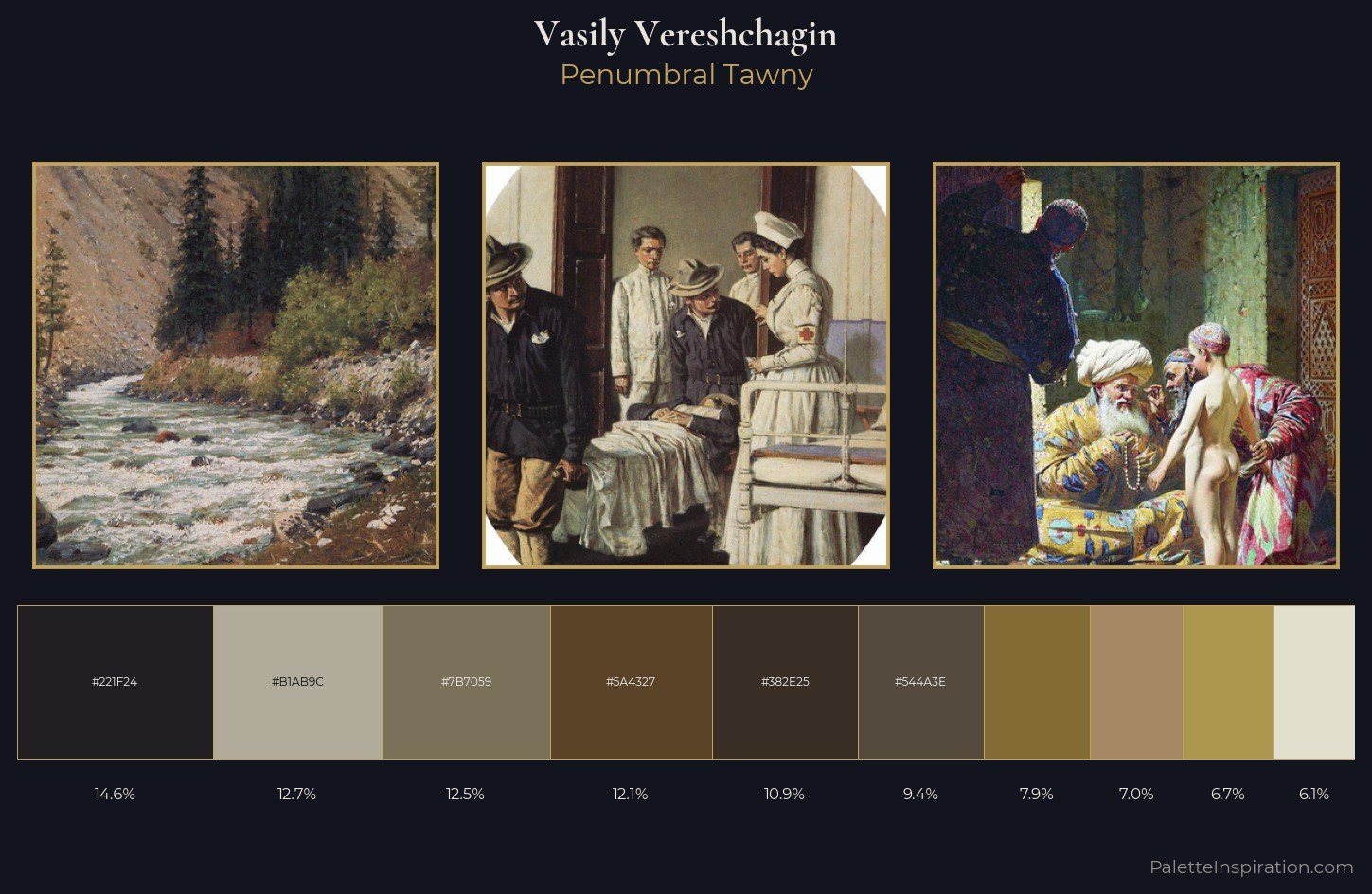 Vasily Vereshchagin Palette 12 — Penumbral Tawny