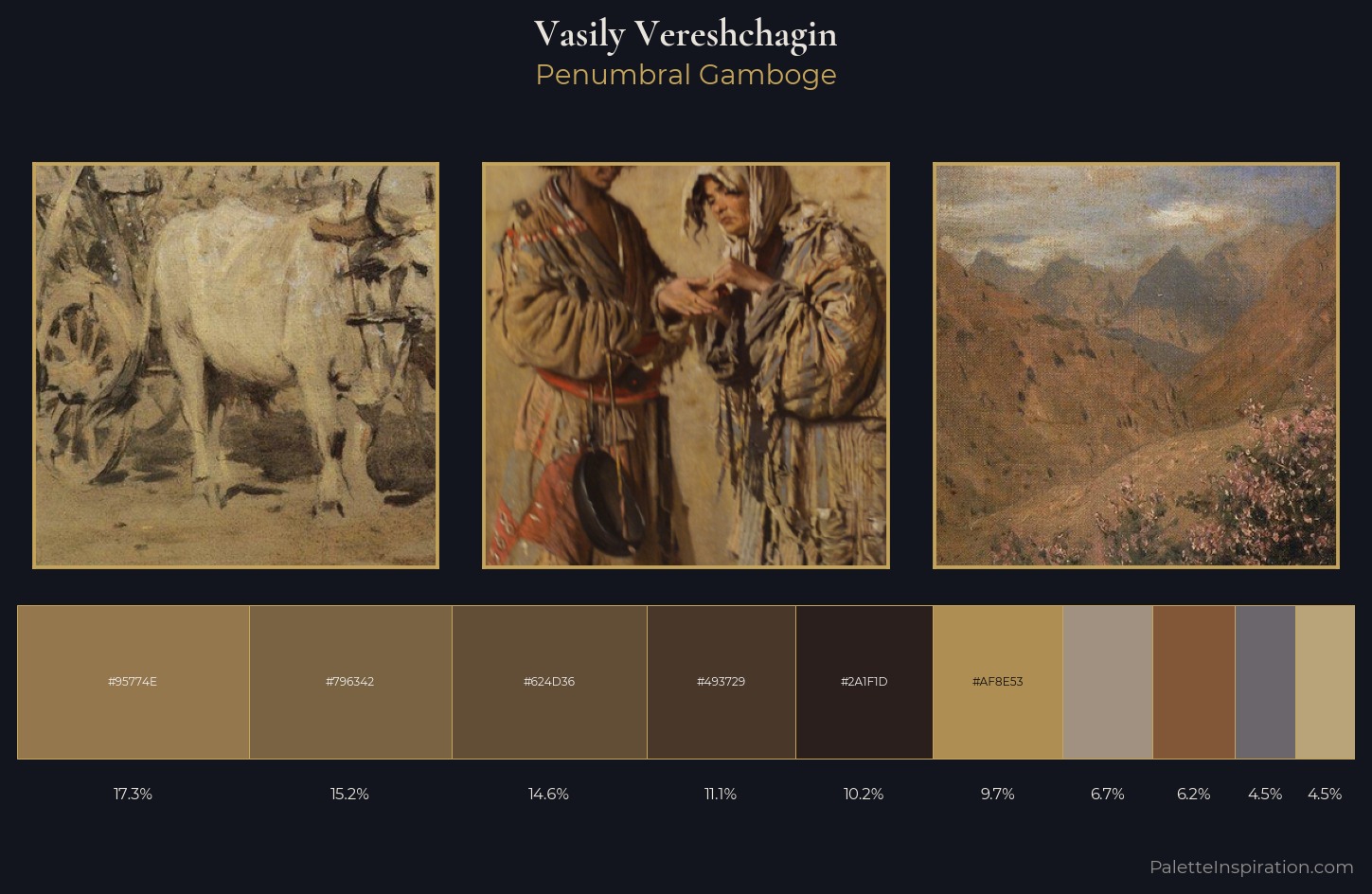 Vasily Vereshchagin Palette 13 — Penumbral Gamboge
