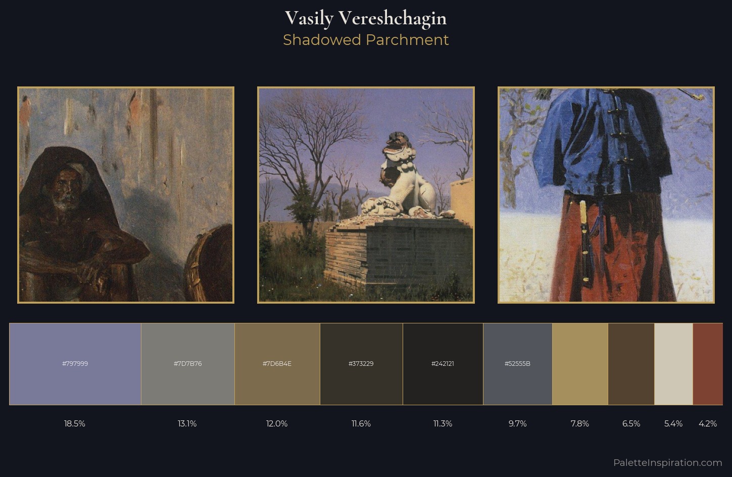 Vasily Vereshchagin Palette 14 — Shadowed Parchment