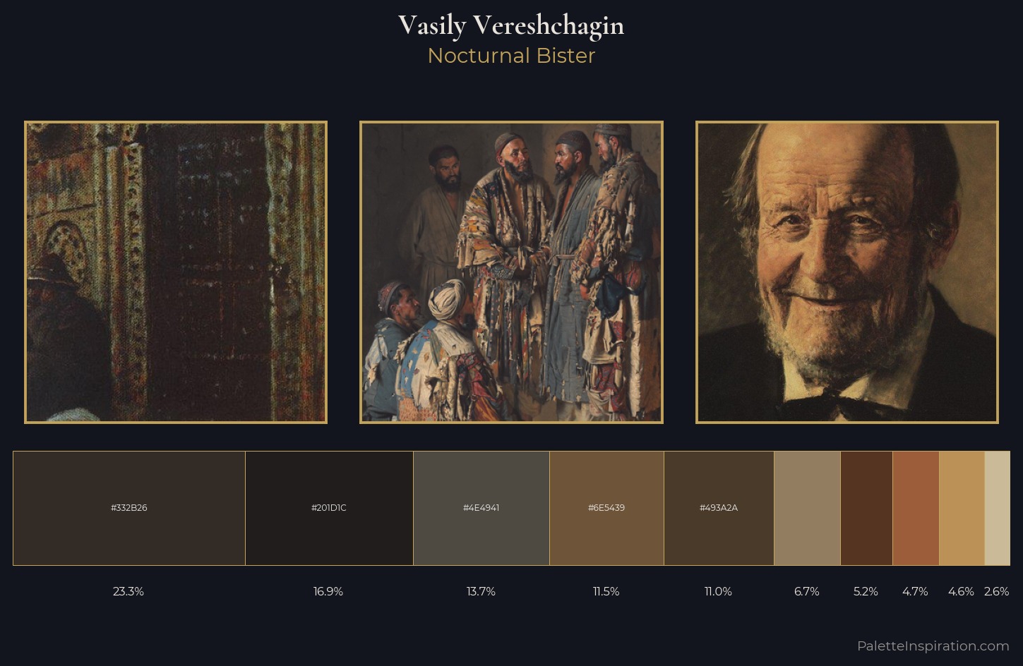 Vasily Vereshchagin Palette 15 — Nocturnal Bister
