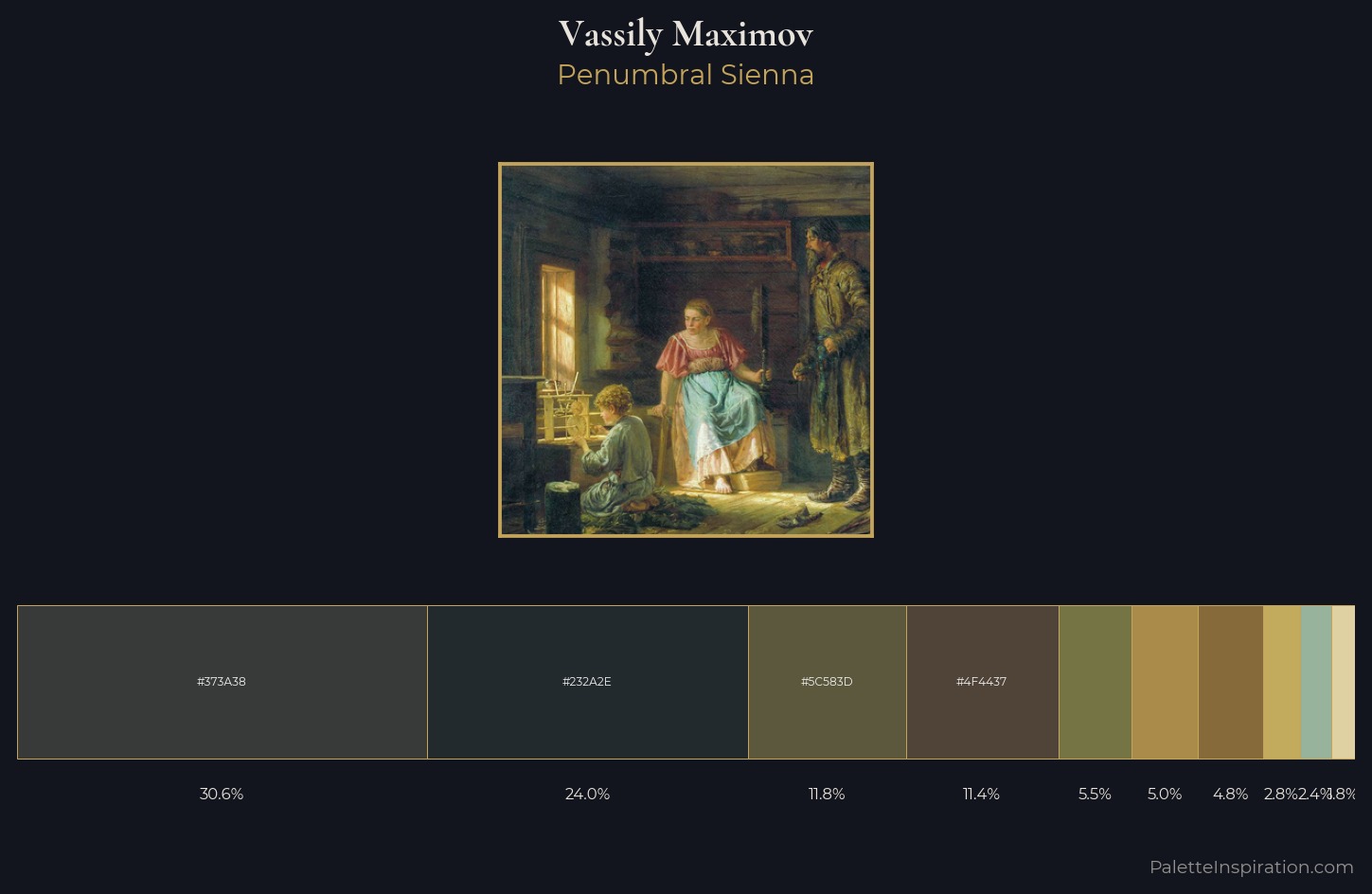 Vassily Maximov Palette 1 — Penumbral Sienna