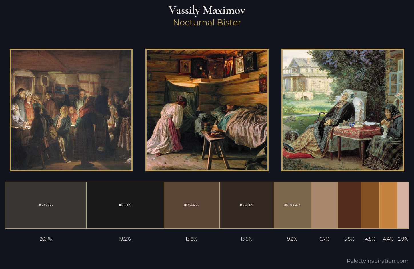 Vassily Maximov Palette 2 — Nocturnal Bister