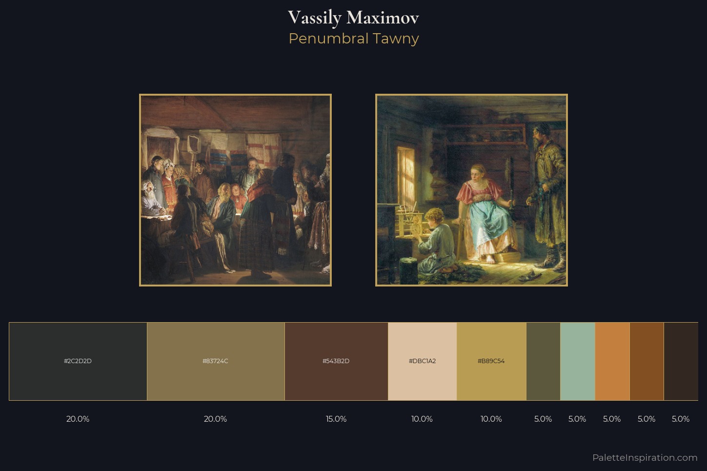 Vassily Maximov Master Palette