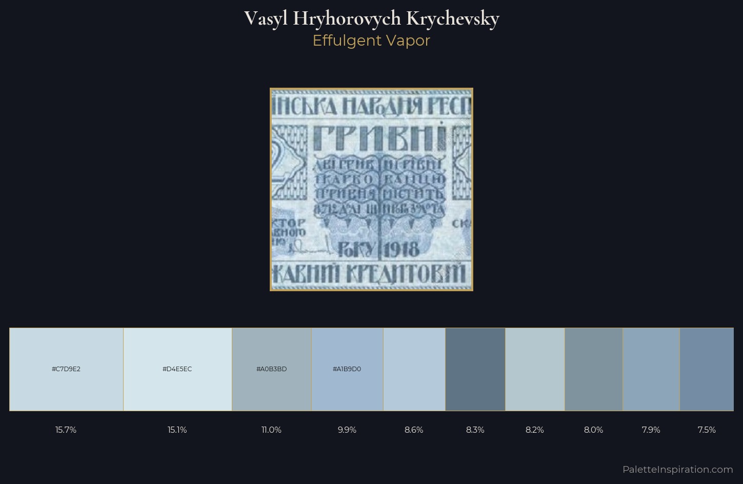 Vasyl Hryhorovych Krychevsky Palette 1 — Effulgent Vapor
