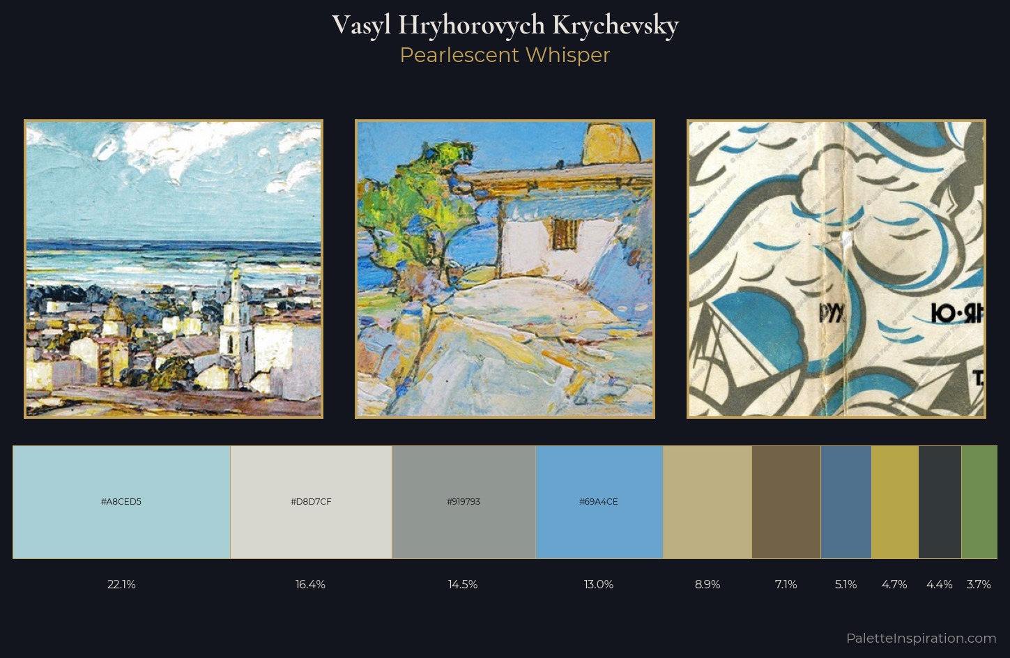 Vasyl Hryhorovych Krychevsky Palette 4 — Pearlescent Whisper