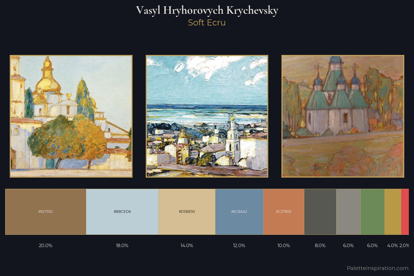 Vasyl Hryhorovych Krychevsky Master Palette — Soft Ecru