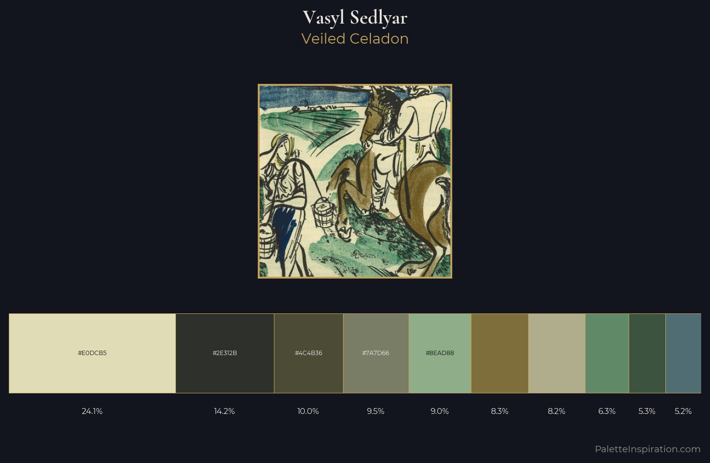 Vasyl Sedlyar Palette 3 — Veiled Celadon