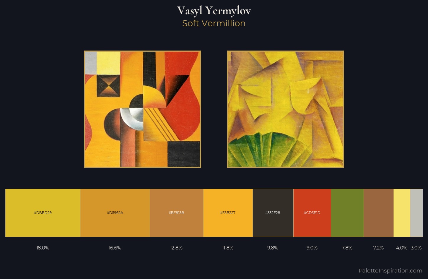 Vasyl Yermylov Palette 1 — Soft Vermillion
