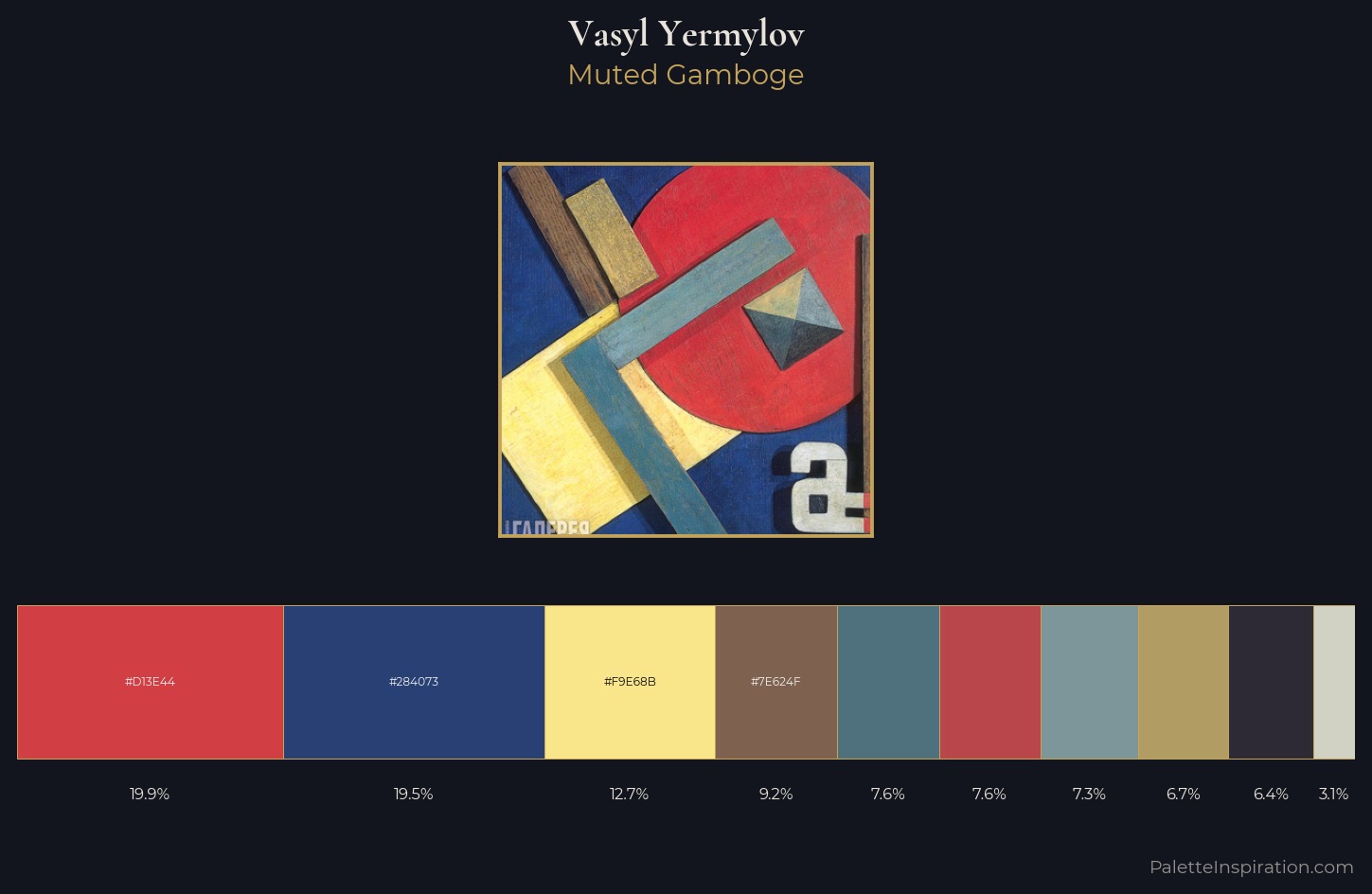 Vasyl Yermylov Palette 3 — Muted Gamboge
