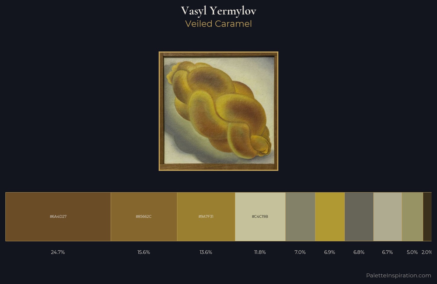 Vasyl Yermylov Palette 4 — Veiled Caramel