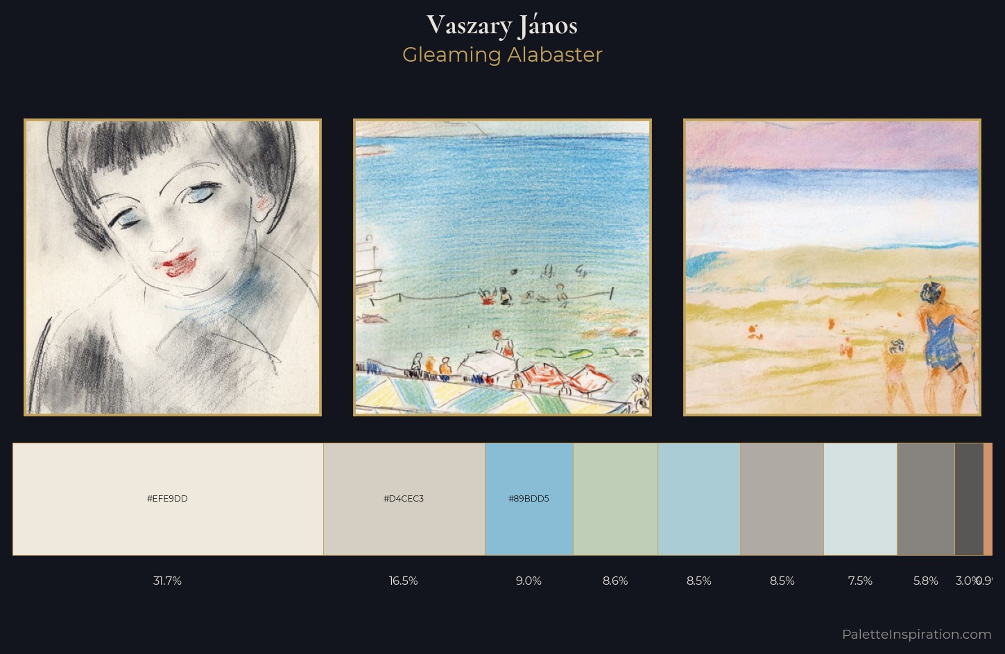 Vaszary János Palette 1 — Gleaming Alabaster