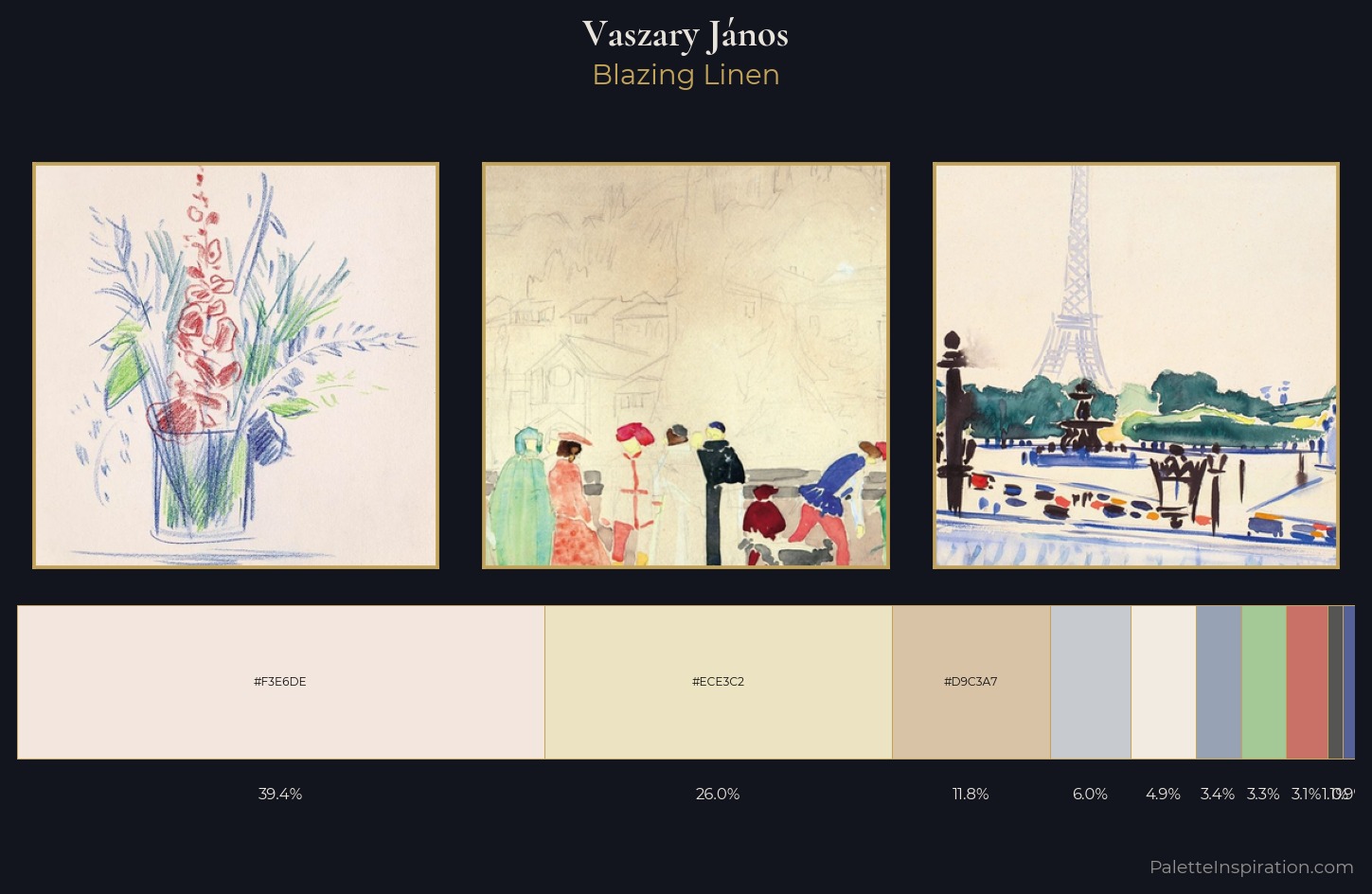 Vaszary János Palette 2 — Blazing Linen