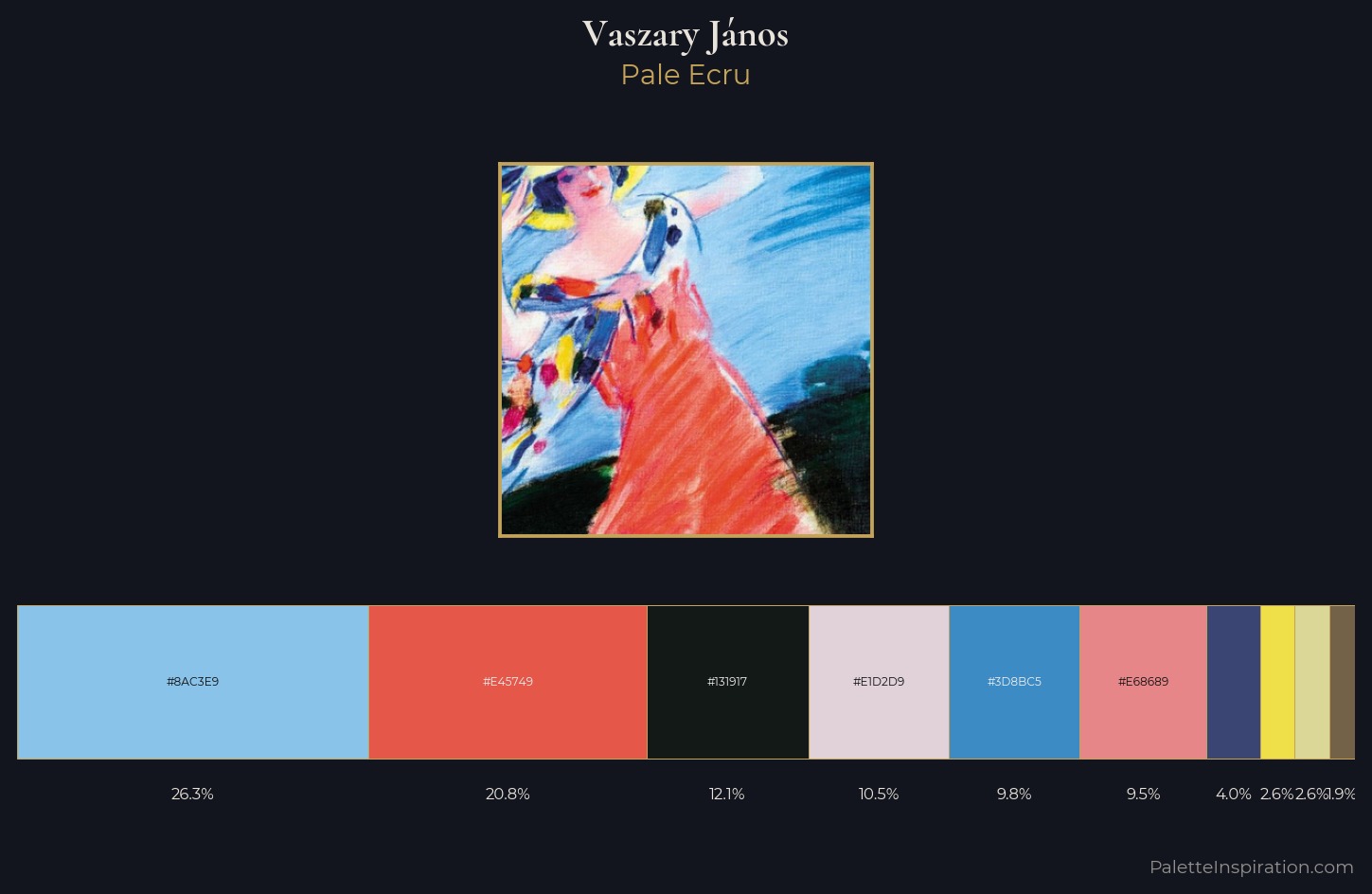 Vaszary János Palette 6 — Pale Ecru