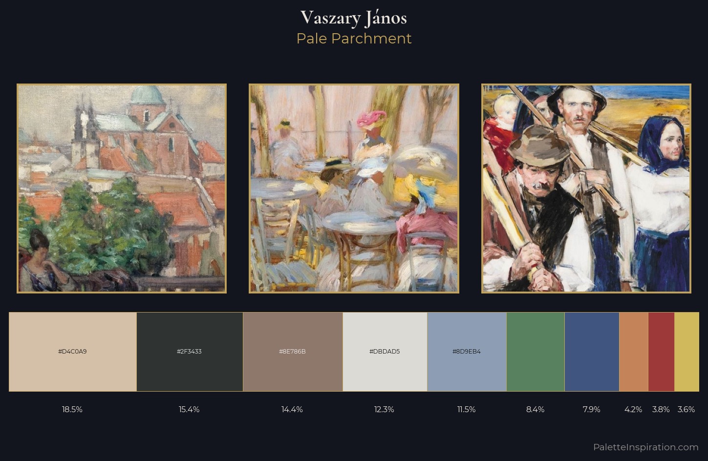 Vaszary János Palette 7 — Pale Parchment