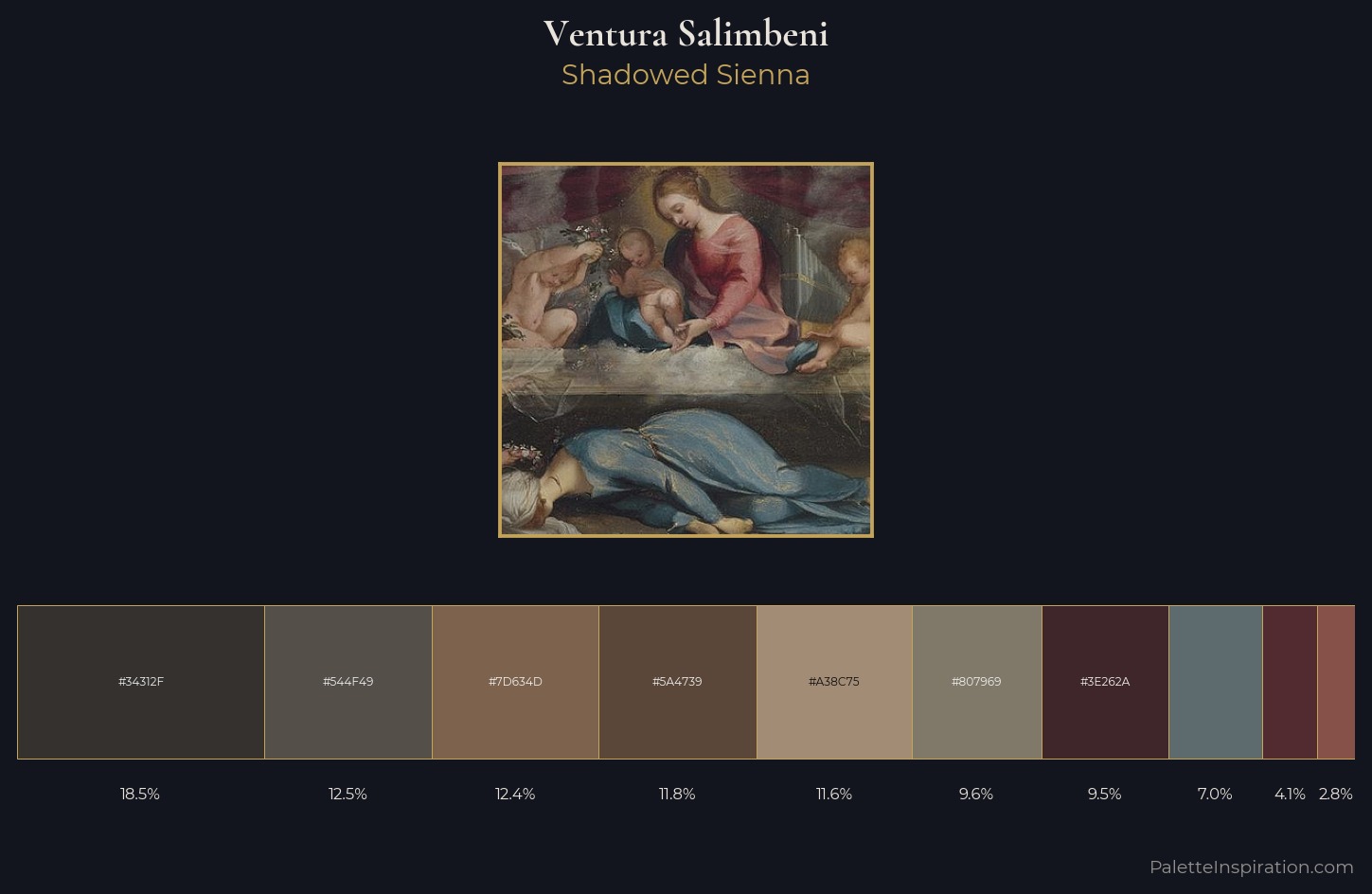 Ventura Salimbeni Palette 4 — Shadowed Sienna