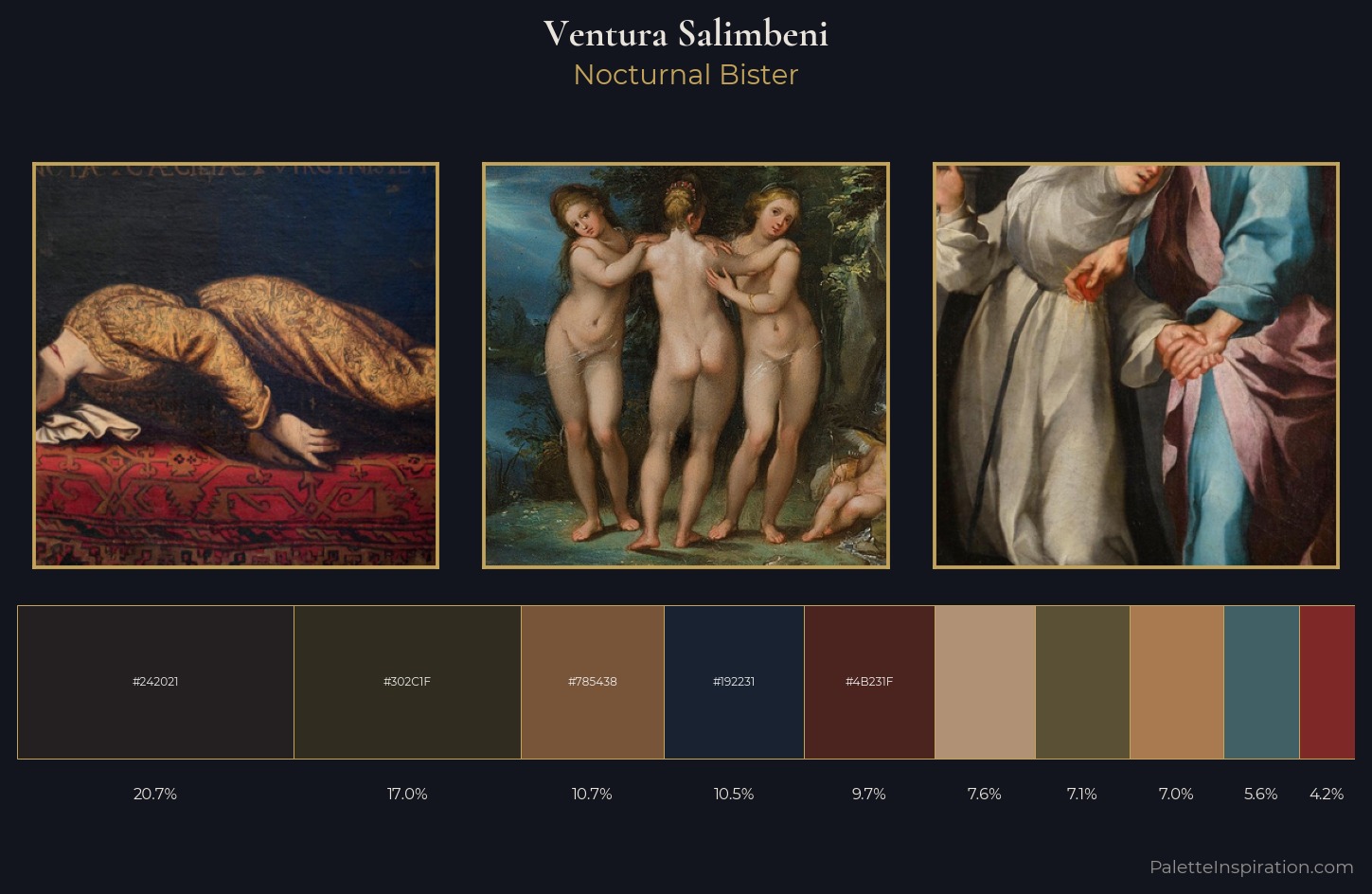 Ventura Salimbeni Palette 5 — Nocturnal Bister