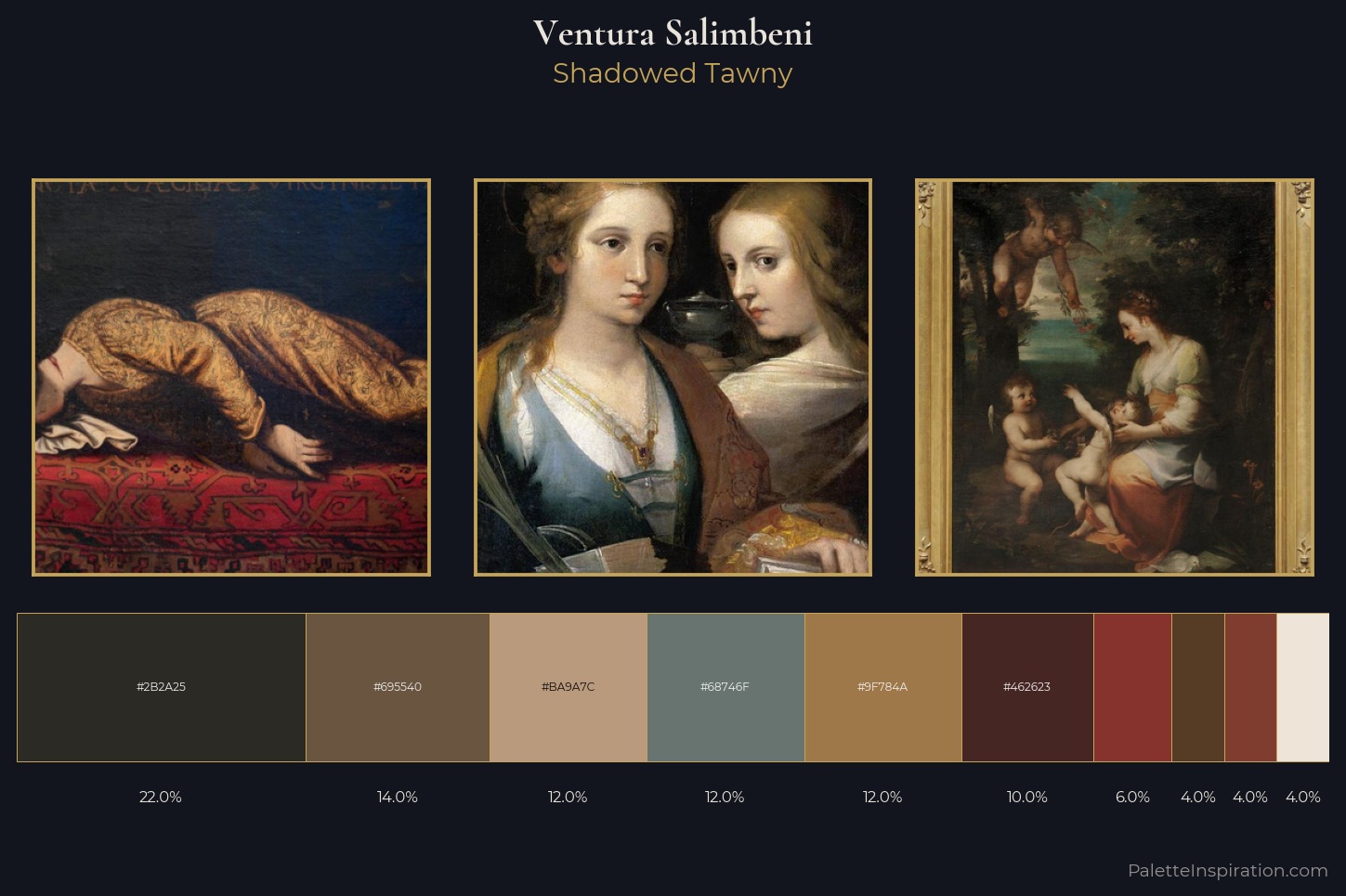Ventura Salimbeni Master Palette