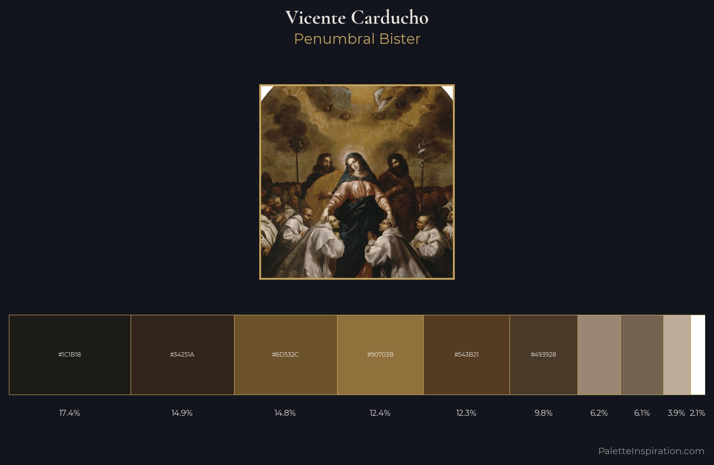 Vicente Carducho Palette 2 — Penumbral Bister