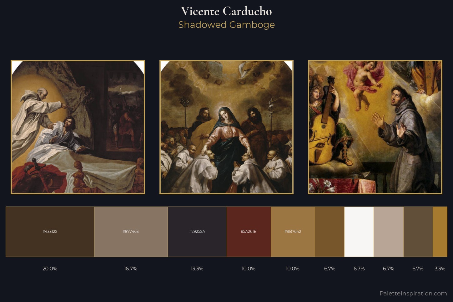 Vicente Carducho Master Palette
