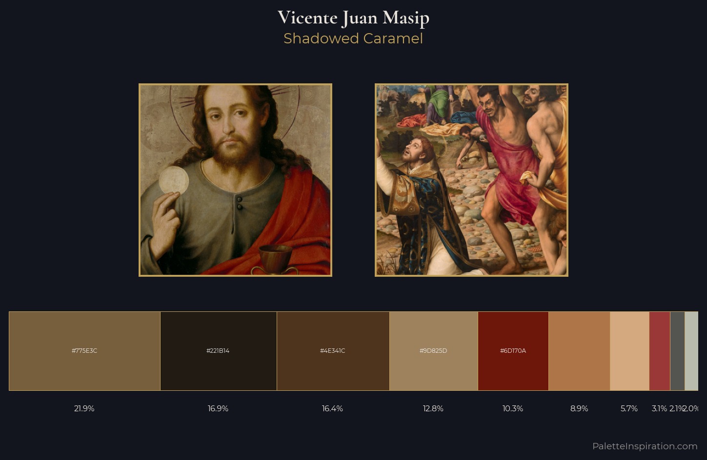 Vicente Juan Masip Palette 3 — Shadowed Caramel