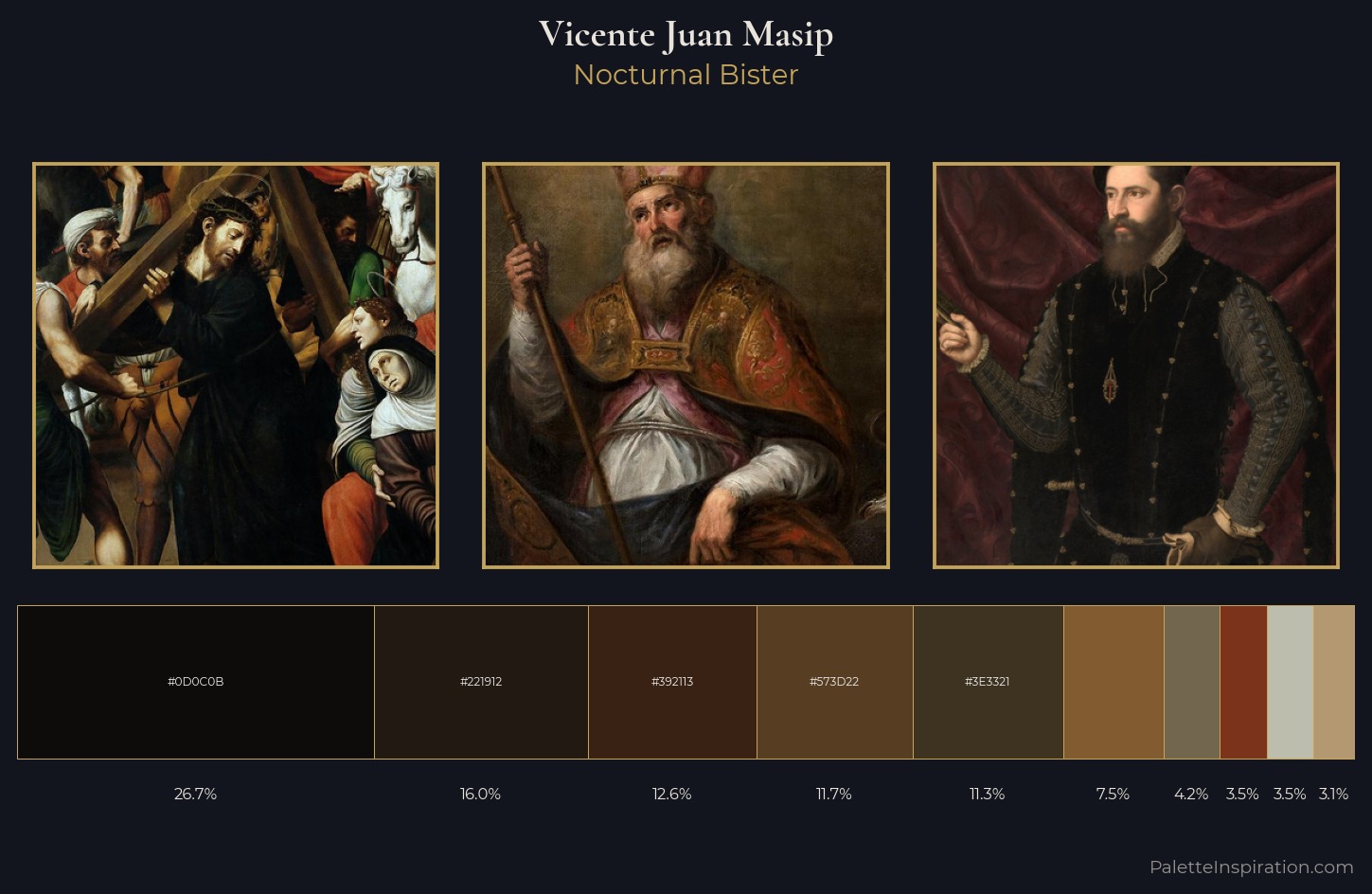 Vicente Juan Masip Palette 5 — Nocturnal Bister