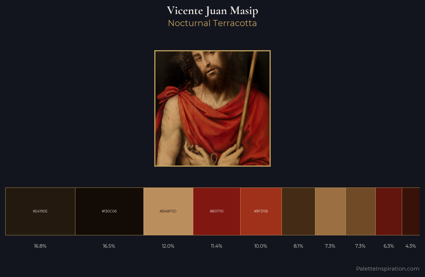 Vicente Juan Masip Palette 7 — Nocturnal Terracotta
