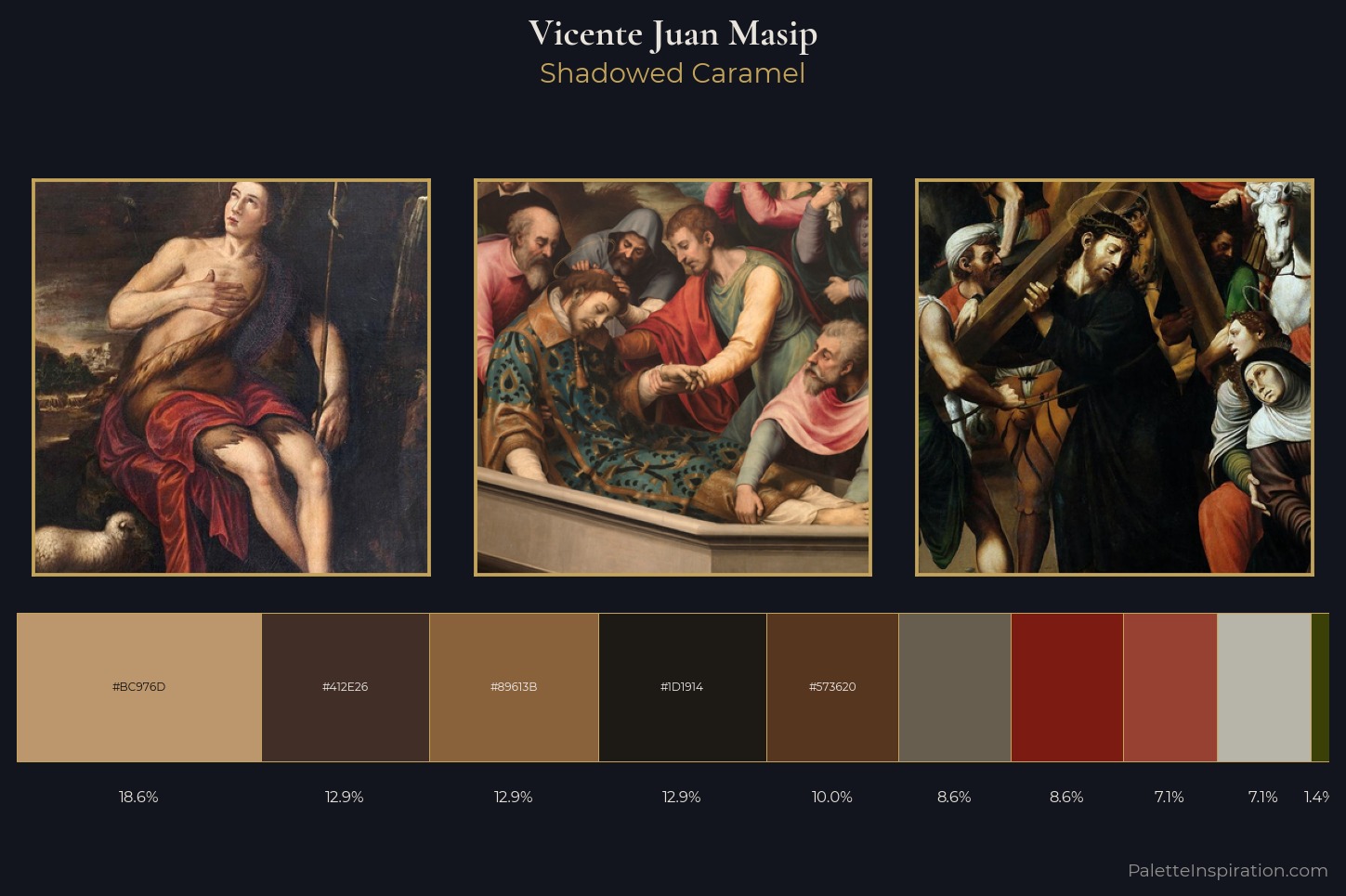 Vicente Juan Masip Master Palette