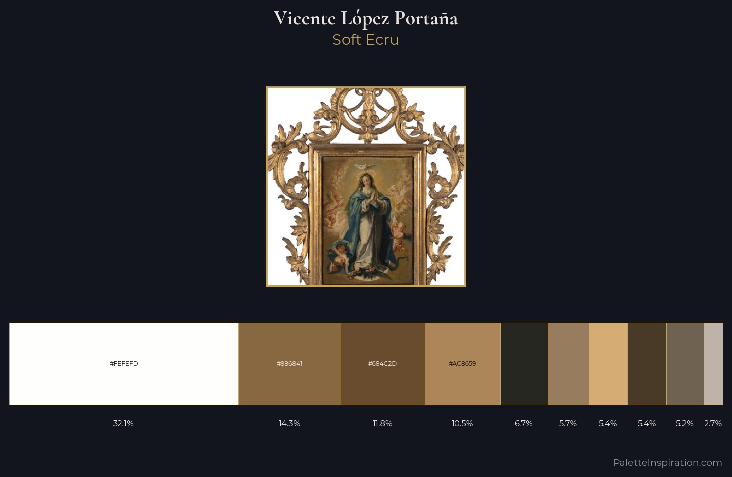 Vicente López Portaña Palette 1 — Soft Ecru